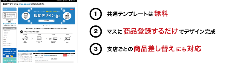 1,共通テンプレート無料　2,マスに商品を登録するだけでデザイン完成　3,支店ごとの商品差し替えにも対応