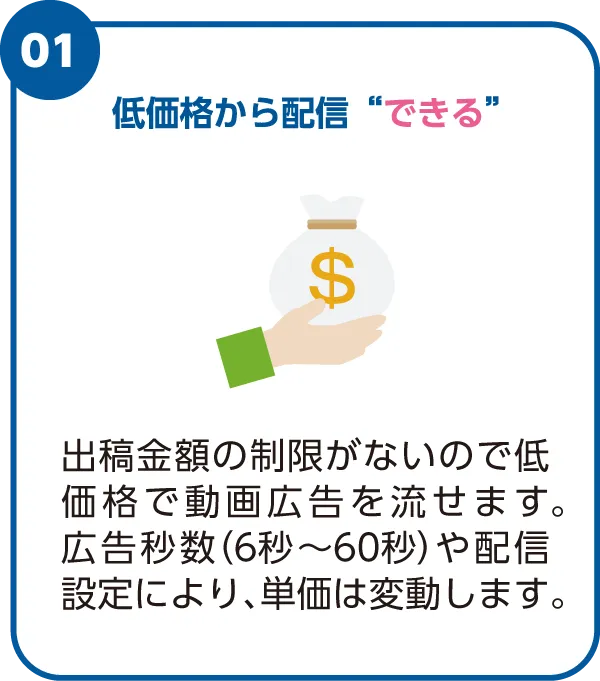 低価格から配信できる