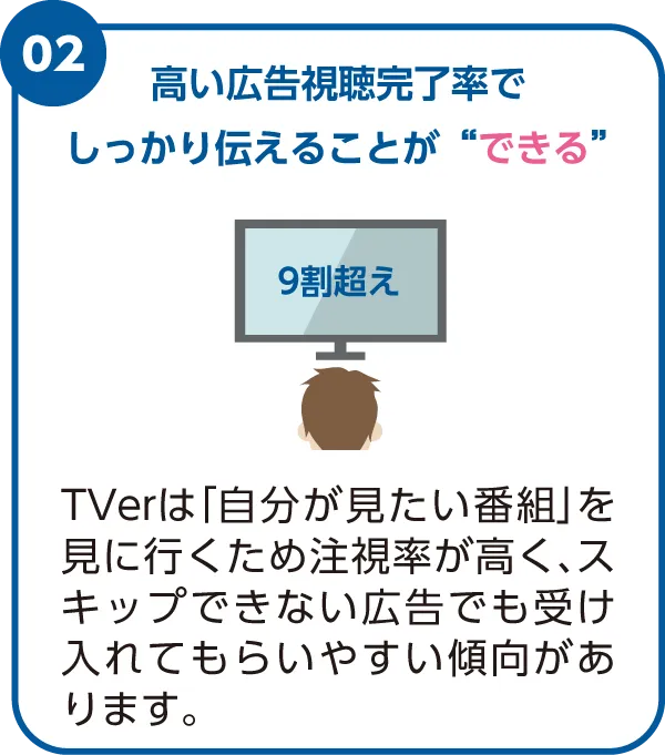 しっかり伝えることができる